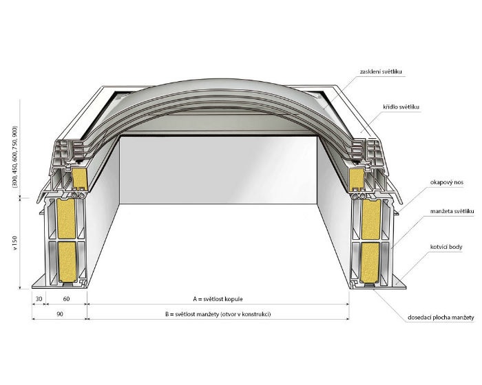 ARTUS Aluminium Glass (AAG)