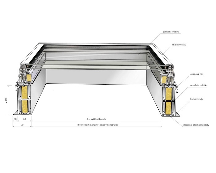 ARTUS Aluminium Glass (AAG)